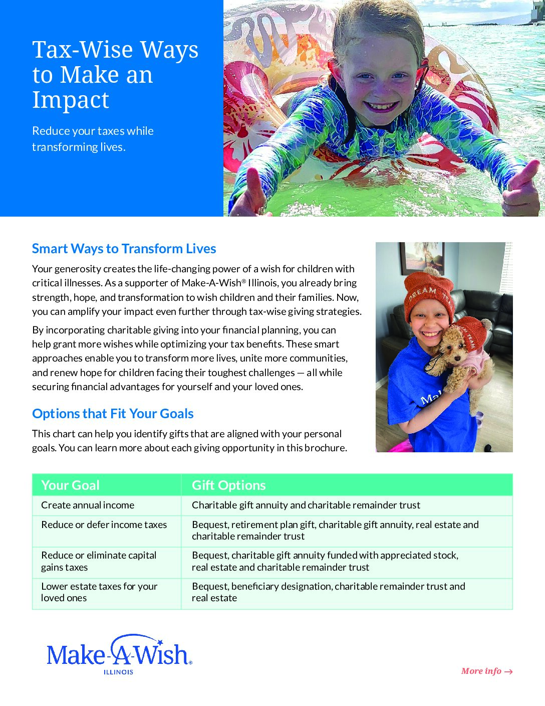 Support The Future of My Favorite Charity brochure cover